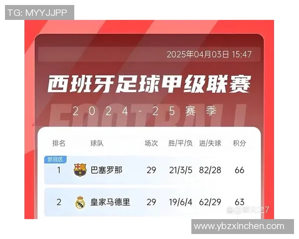 西甲精彩对决国米上演逆转好戏以4比3战胜巴萨